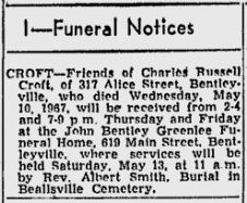 Charles Russell Croft